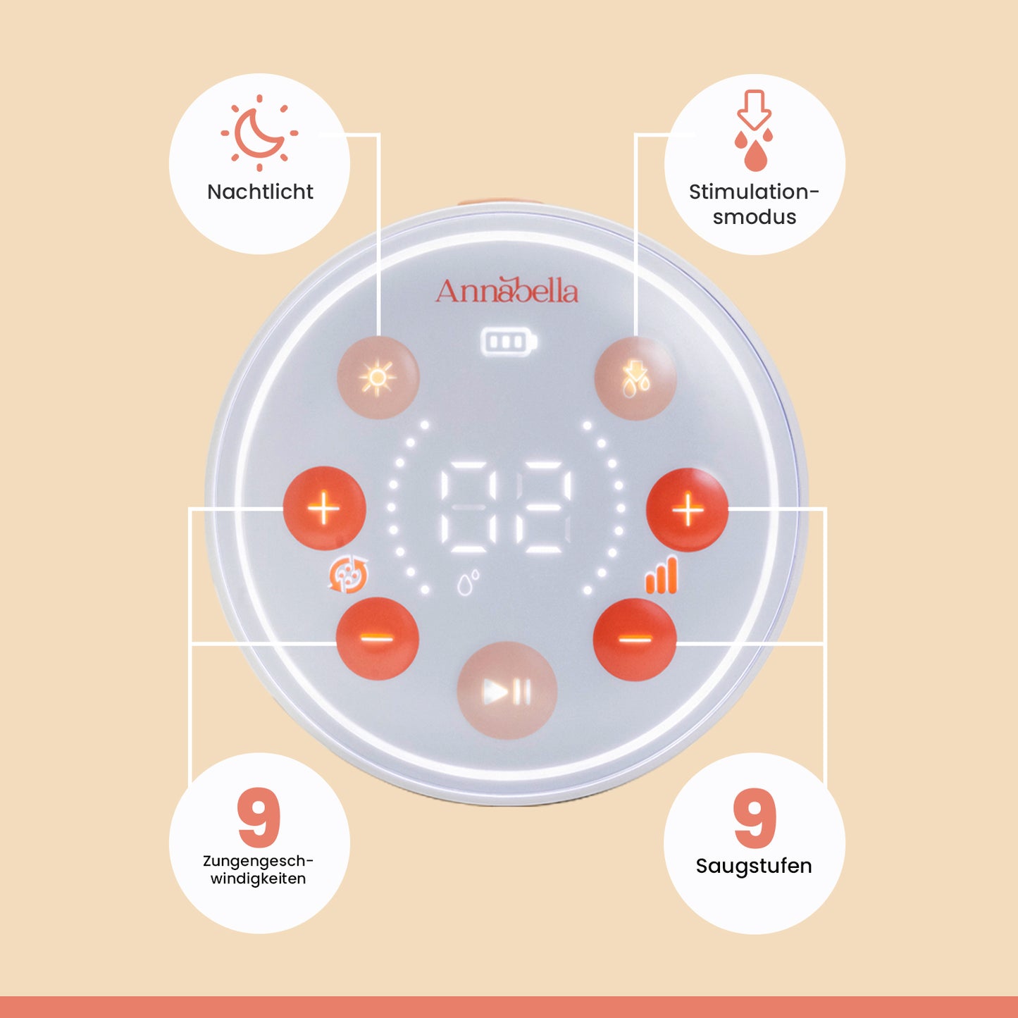 Annabella Dubbele Elektrische Borstkolf - 18-24mm maat + Gratis Bh